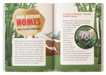 books about red pandas