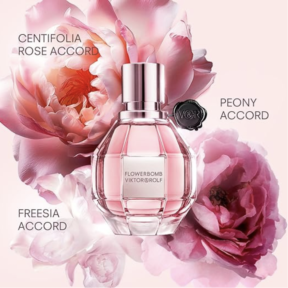 taylor swift perfume